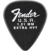 imageFender Phone Grip
